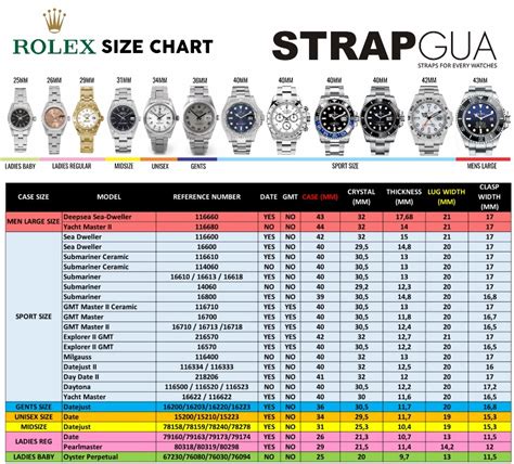 rolex watches size|rolex watch weight chart.